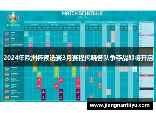 2024年欧洲杯预选赛3月赛程揭晓各队争夺战即将开启