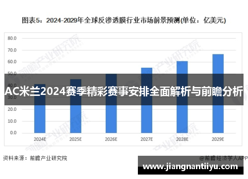 AC米兰2024赛季精彩赛事安排全面解析与前瞻分析