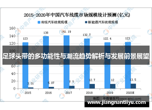 足球头带的多功能性与潮流趋势解析与发展前景展望