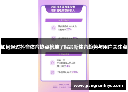 如何通过抖音体育热点榜单了解最新体育趋势与用户关注点
