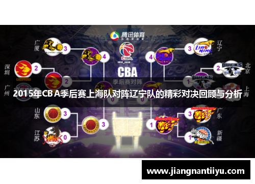 2015年CBA季后赛上海队对阵辽宁队的精彩对决回顾与分析