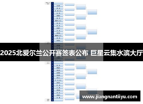 2025北爱尔兰公开赛签表公布 巨星云集水滨大厅